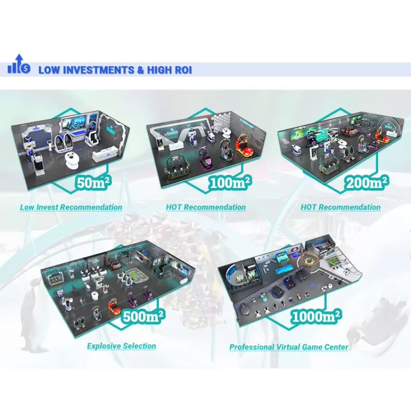 Mall Virtual Reality Stoel Ent - Arcade Machine Profit recensie en prijs