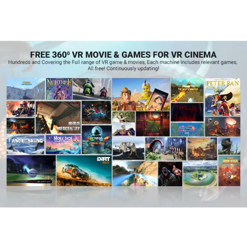 Mall Virtual Reality Stoel Ent - Arcade Machine Profit recensie en prijs